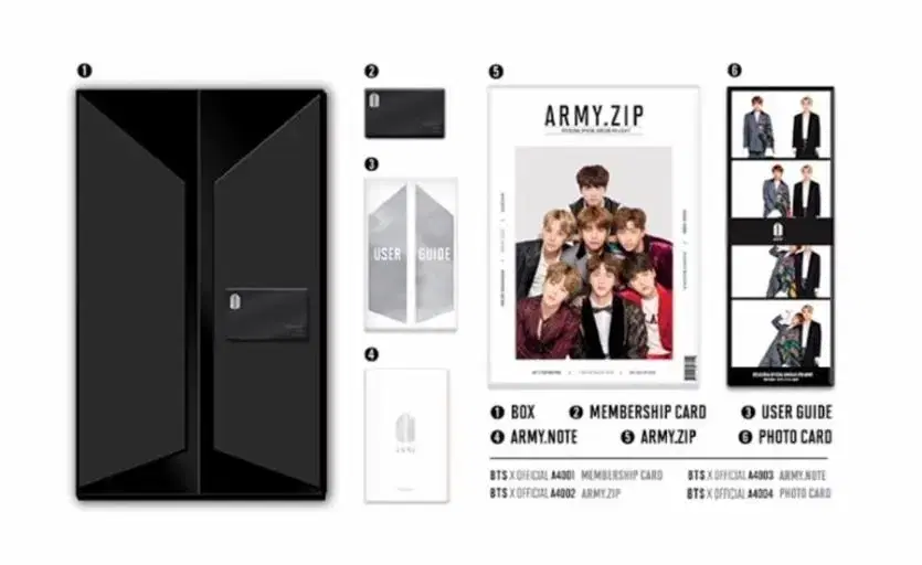 방탄소년단 BTS ARMY 아미4기 키트 양도 포카